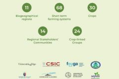 20230531_Roll-up_AGROSUS_EN-V2