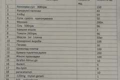 278908406_1104398923442098_2948880099798418376_n