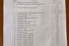 278947666_524159372590672_5165251984460798580_n