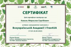 Коваль