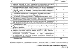 Сертифікати_Страница_22