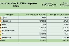 666109152_2789435131421434_5355899470142422301_n